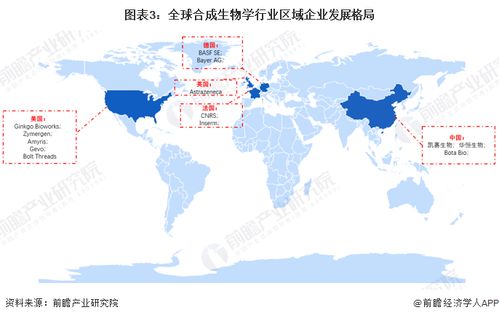 合成生物技術(shù)賦能農(nóng)業(yè)新篇章 政策驅(qū)動(dòng)下的研發(fā)、審批與產(chǎn)業(yè)化提速