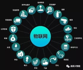 高新興物聯(lián)與360科技強(qiáng)強(qiáng)聯(lián)合，共筑物聯(lián)網(wǎng)安全新生態(tài)